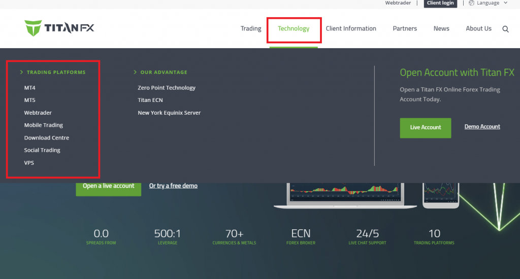 TitanFX Download MetaTrader