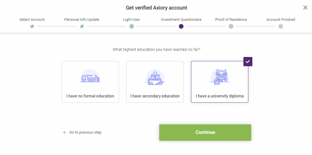 Axiory financial situation 