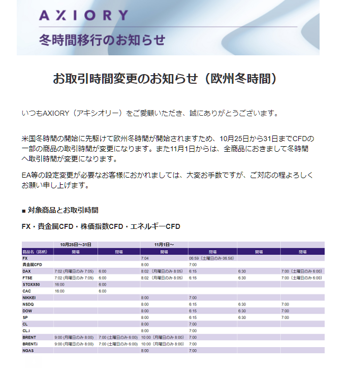 Axiory trading hours change announcement email