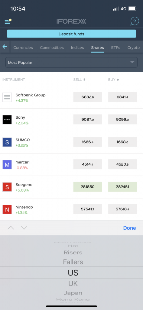 Trading on iforex app (select shares market)