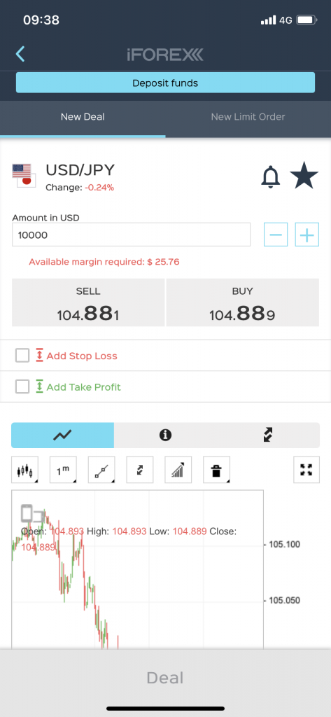 Trading on iforex app (place order)