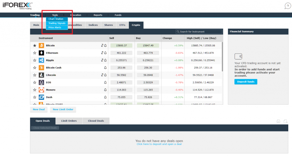 iforex web trading tool