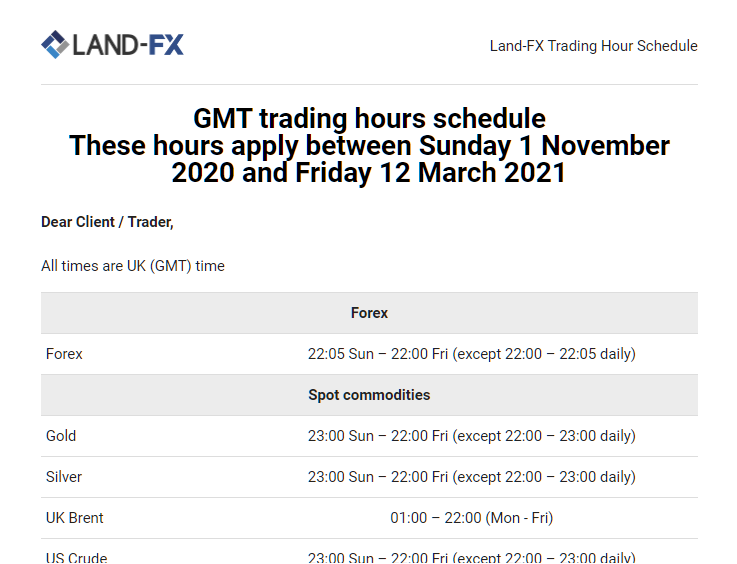 LAND-FX trading hours change announcement email