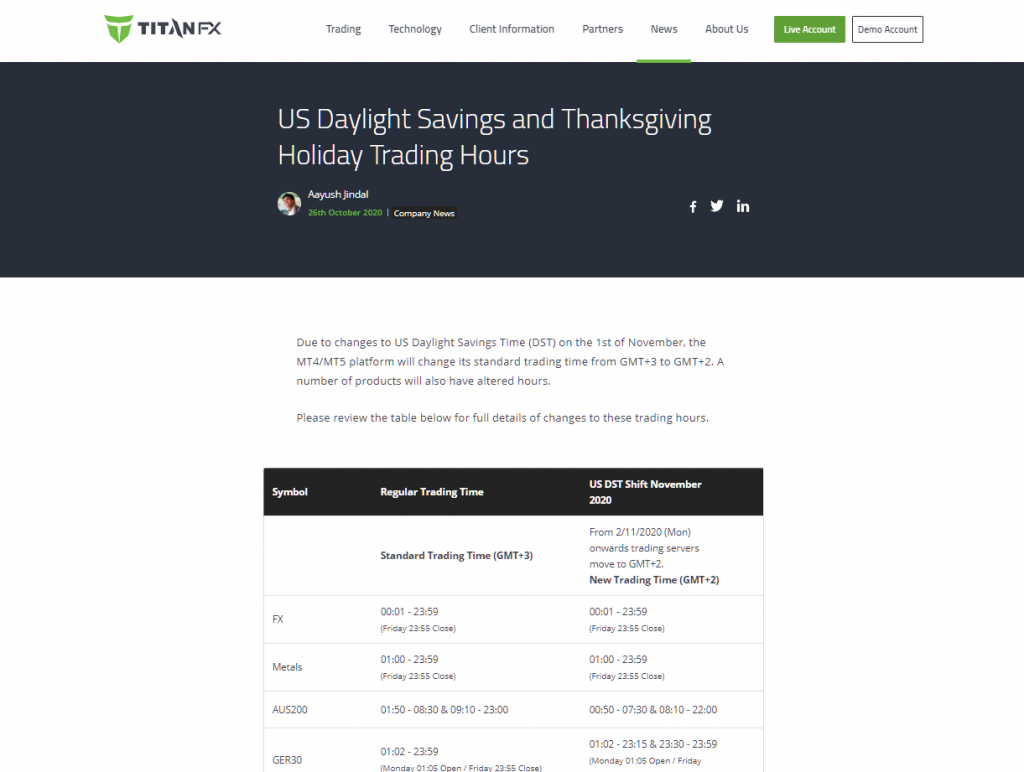 TitanFX trading hours change news release