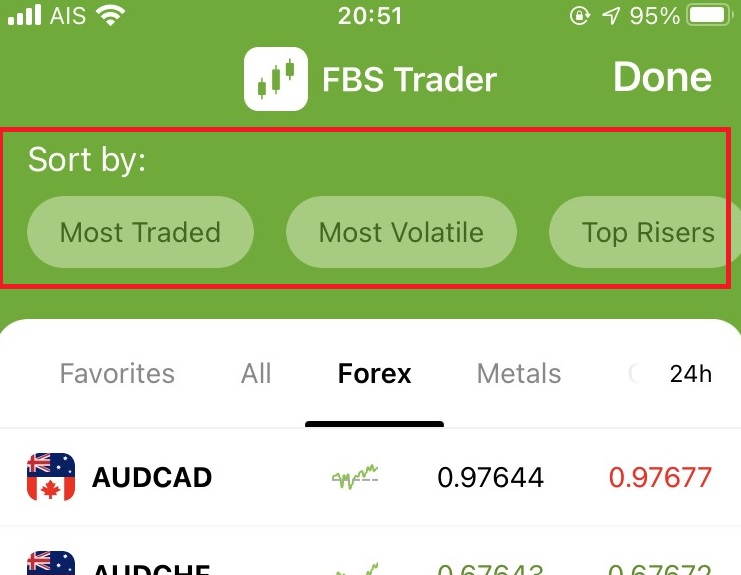 FBS Trader App, sort