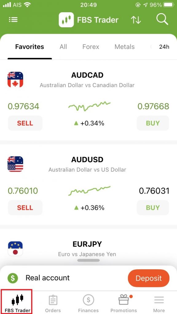 FBS Trader App, price board