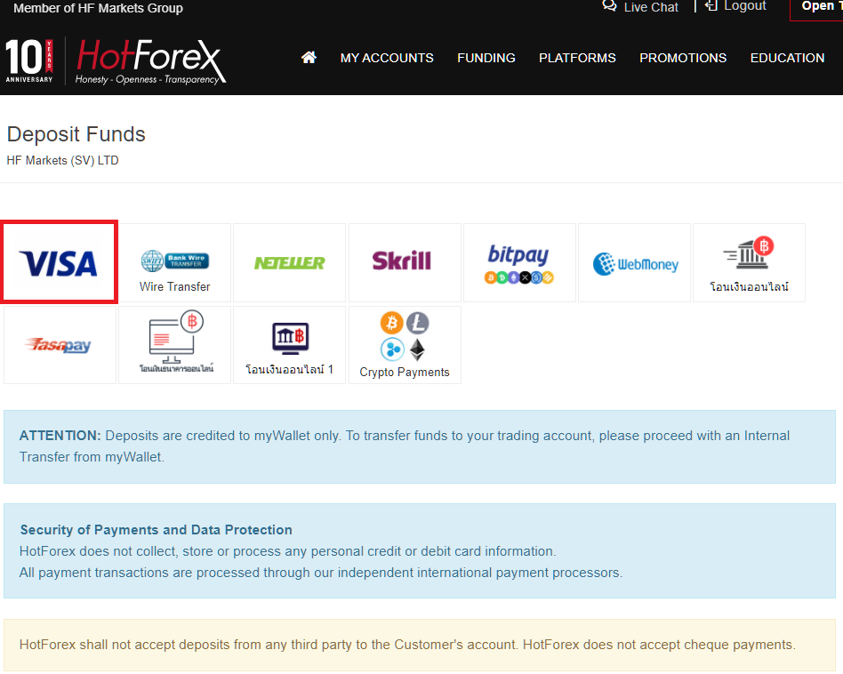 hotforex credit card deposit