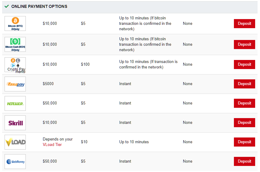 hotforex deposit methods 2