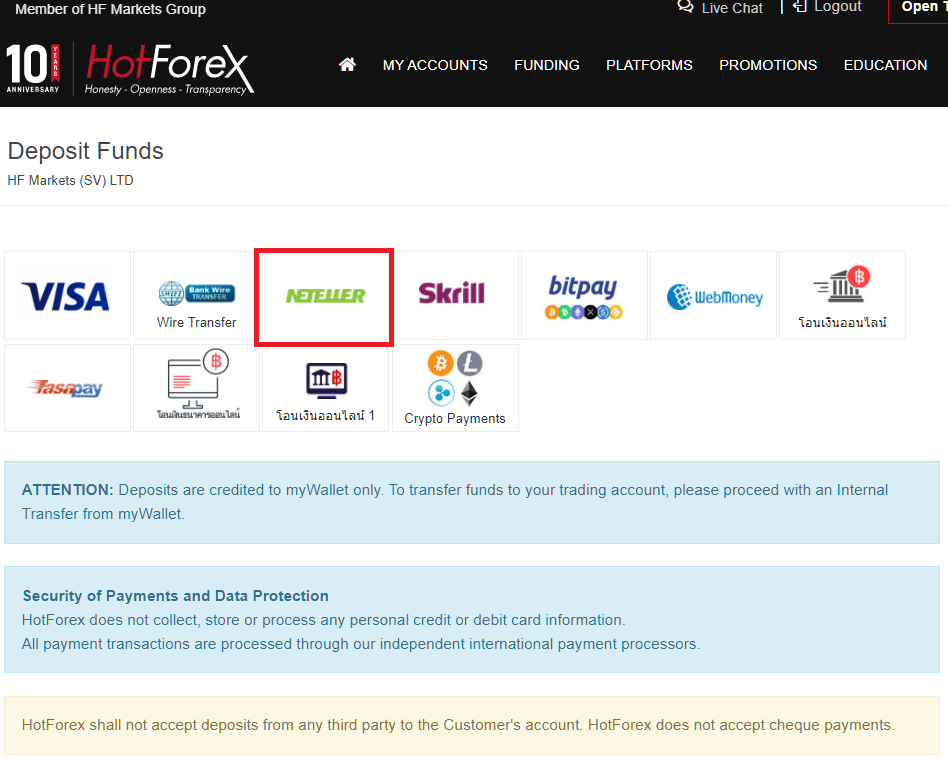 hotforex neteller deposit