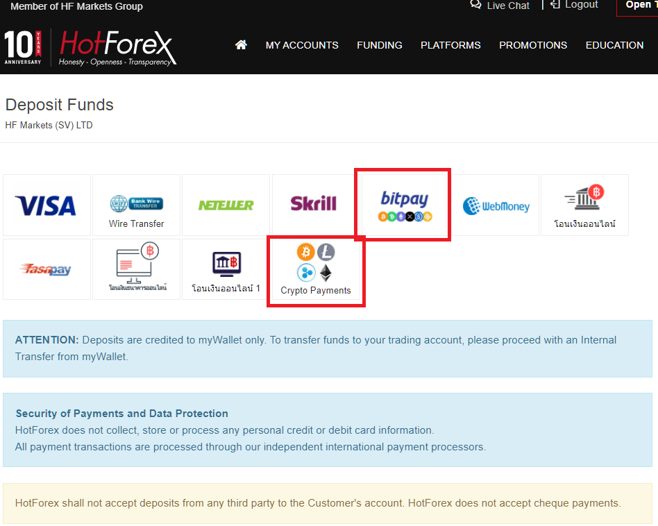 hotforex crypto deposit