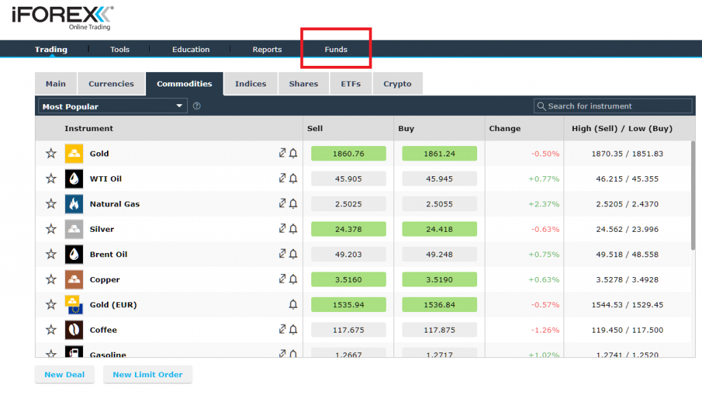 iFOREX member page