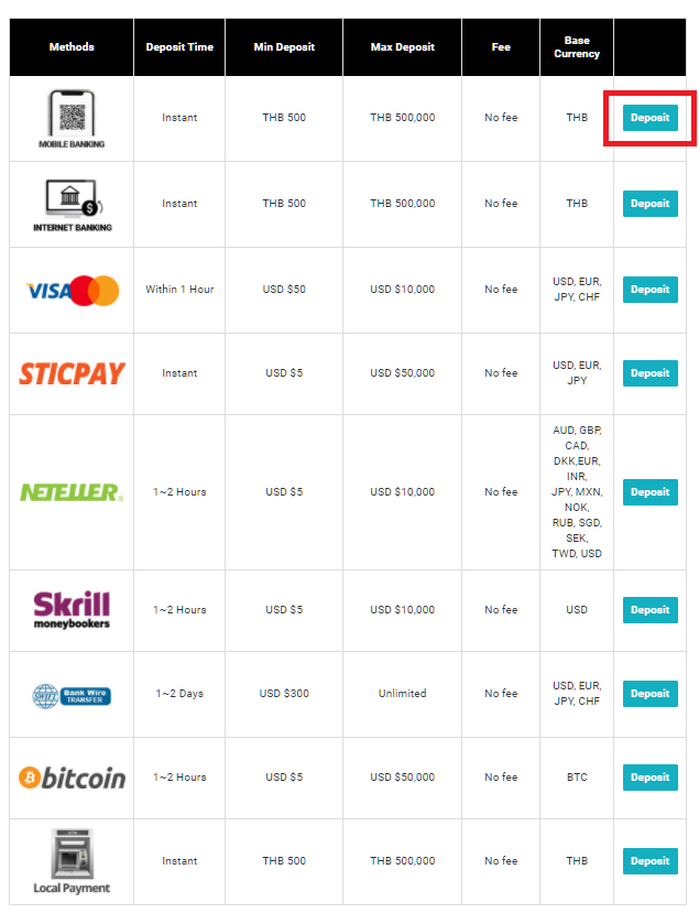 landfx mobile banking deposit