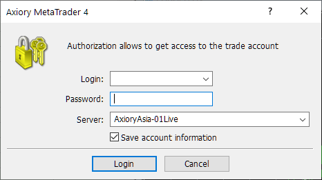 Axiory MT4/MT5, login