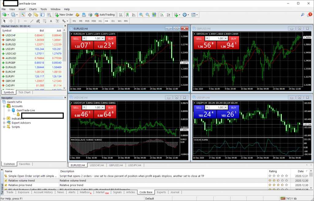 GEMFOREX MT4. login successful