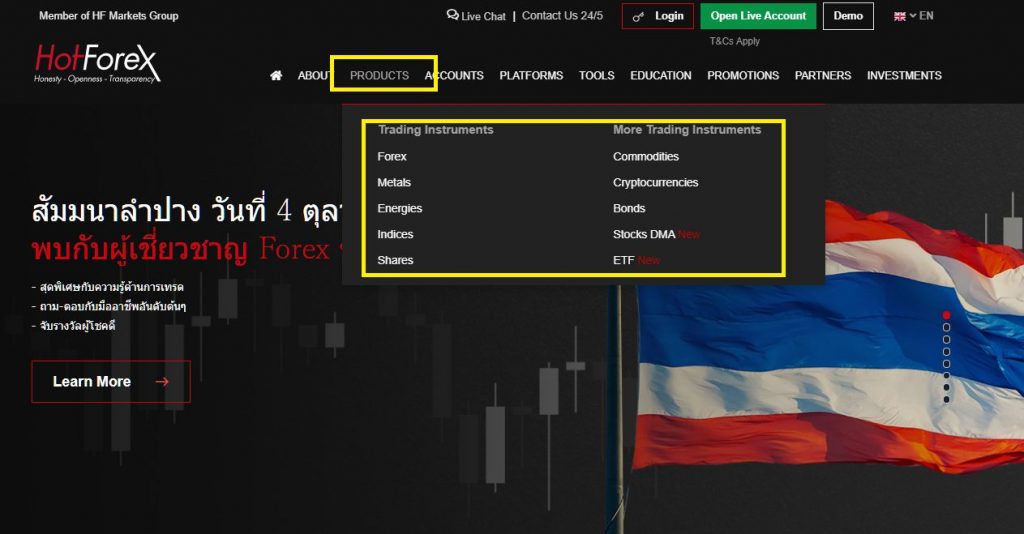 HotForex stop level, top page