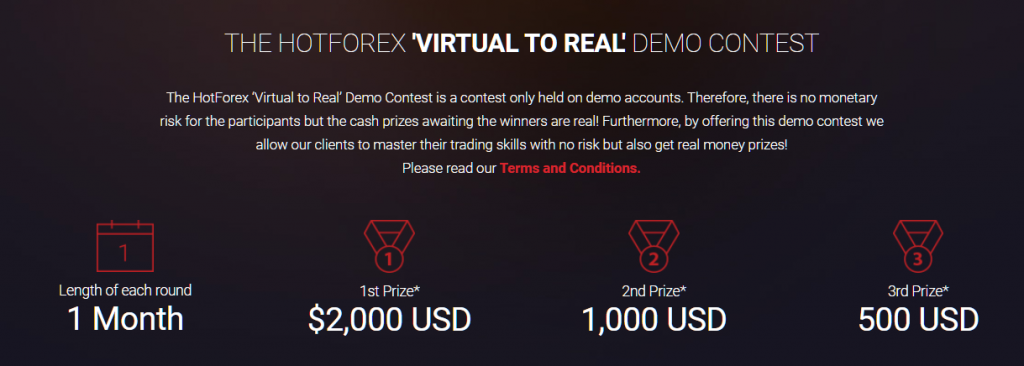 HotForex demo account. demo contest