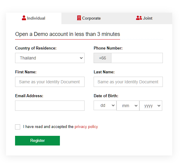 HotForex demo account. user registration