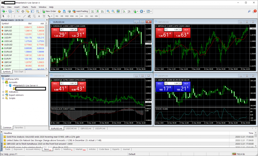 HotForex MT4/MT5, login successful