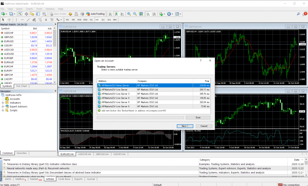 HotForex MT4/MT5, launch mt4