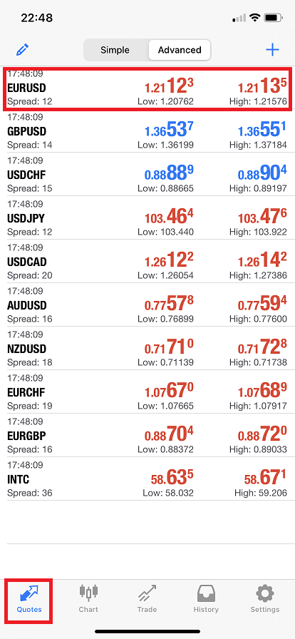 FBS stop level, check stop level on MetaTrader app