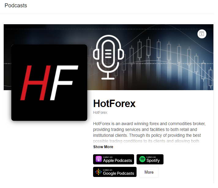 Hotforex Podcasts