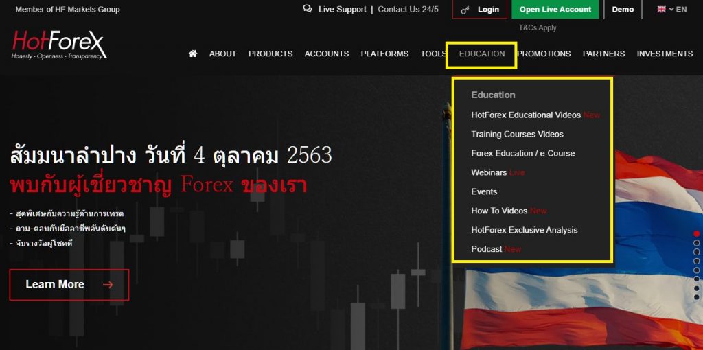 Hotforex Education Menu